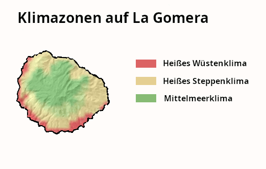 Gomera Klimazone